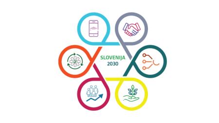 Slovenija 2030